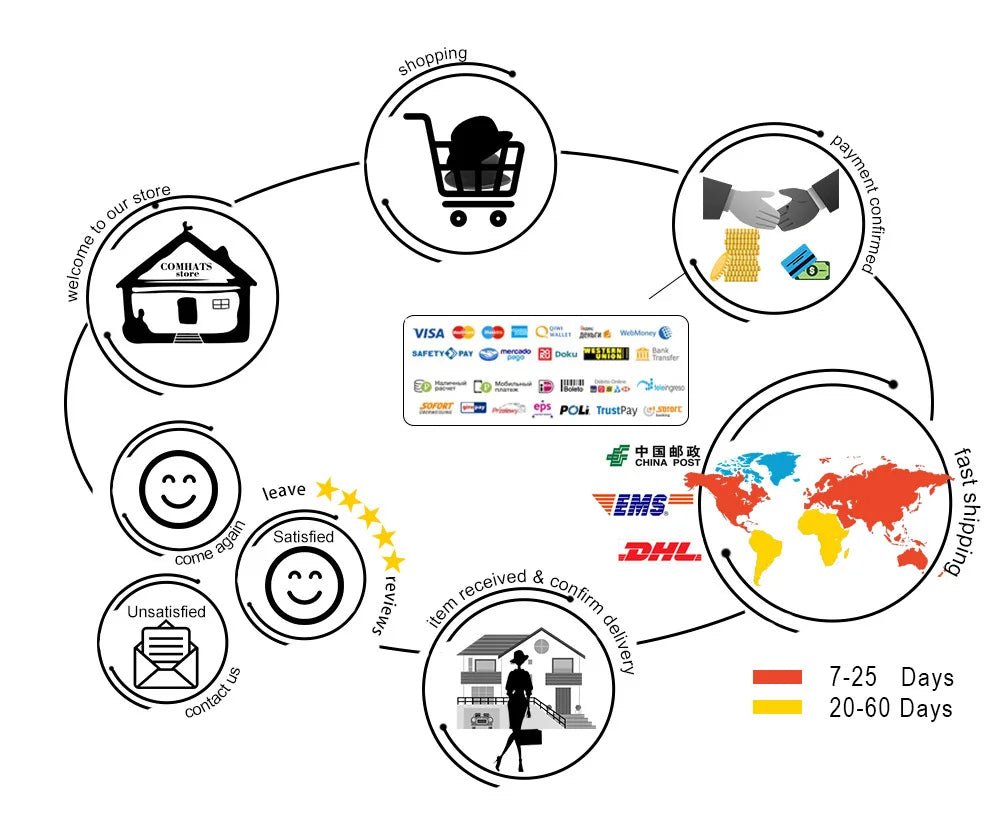 Western ethnic style cowboy hat tassel cowboy series fashion heart shape strap western cowboy hat - American ThistleWestern ethnic style cowboy hat tassel cowboy series fashion heart shape strap western cowboy hat