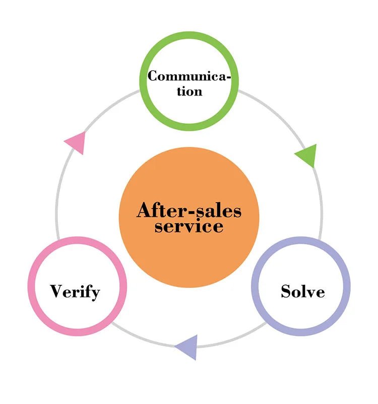 Women Five - Pointed Star Western Cowboy Straw Hat Summer Outdoor - American ThistleWomen Five - Pointed Star Western Cowboy Straw Hat Summer Outdoor