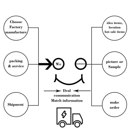 Women Five - Pointed Star Western Cowboy Straw Hat Summer Outdoor - American ThistleWomen Five - Pointed Star Western Cowboy Straw Hat Summer Outdoor